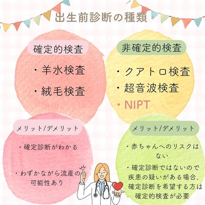 画像550